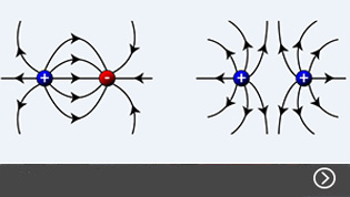 Frequently Asked Questions About Static Electricity